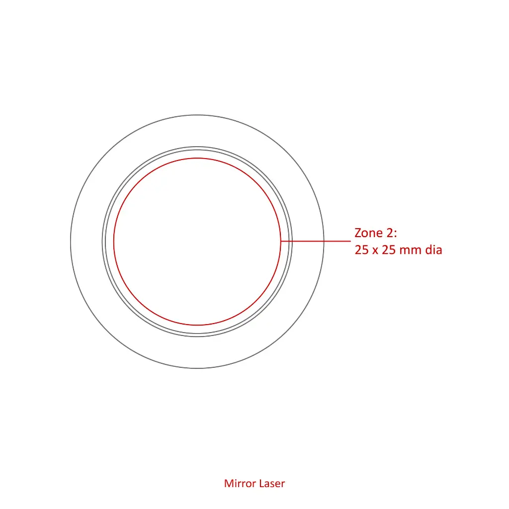 Autolüftungshalterung rund stock
