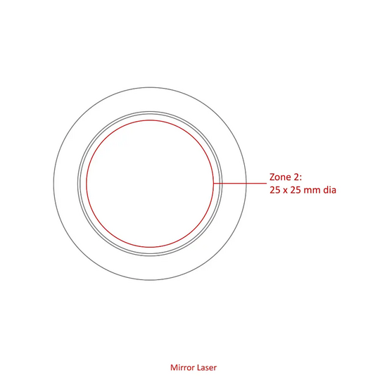 Autolüftungshalterung rund stock