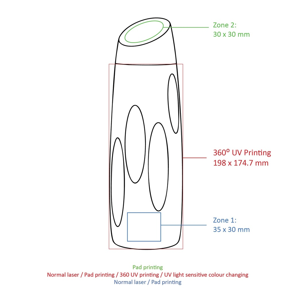 doppelwandige Edelstahlflasche customized