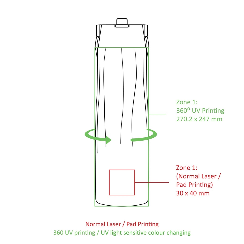 doppelwandige Sportflasche, stock