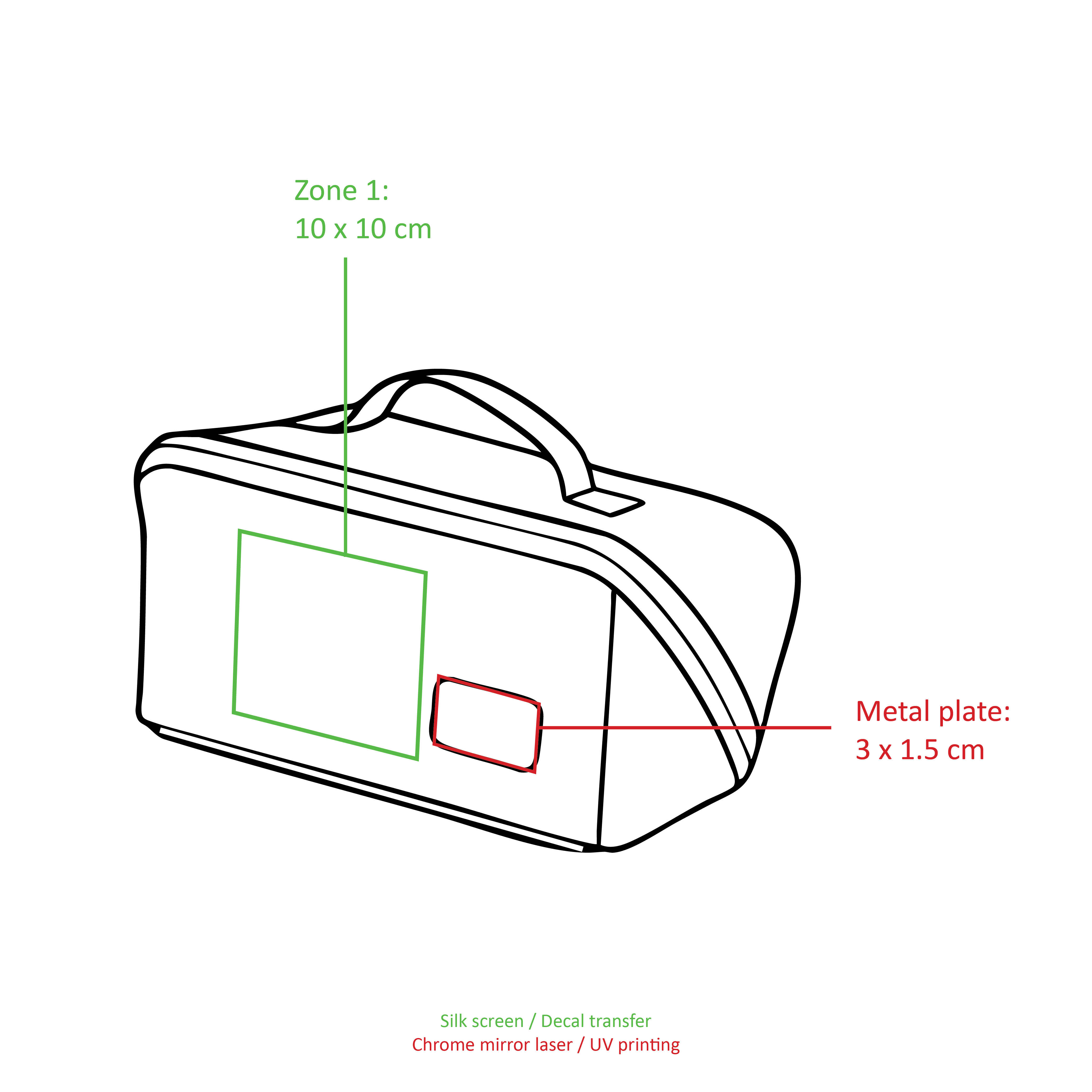 Kosmetiktasche customized